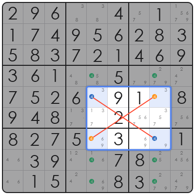 sudoku solve methods